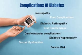 Complications of Diabetes