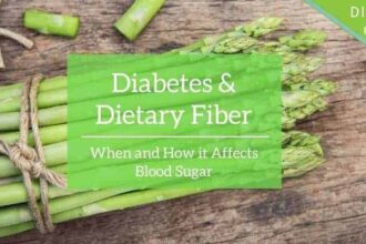 Diabetes & Dietary Fiber