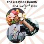 The Balanced Approach to Health & Weight Management for Women