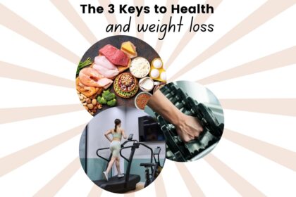 The Balanced Approach to Health & Weight Management for Women